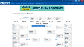 March Madness 2018 Bracket - NCAA Tournament - CBSSports.com