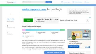 Access nestle.voyaplans.com. Account Login
