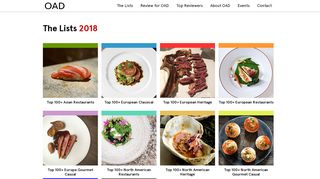 OAD Top Restaurants 2018 - Opinionated About Dining