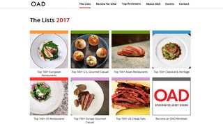 OAD Top Restaurants 2017 - Opinionated About Dining
