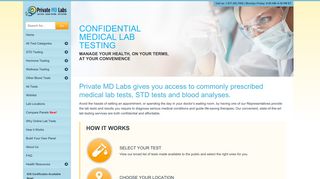 Private MD Labs: Buy Lab Tests Online