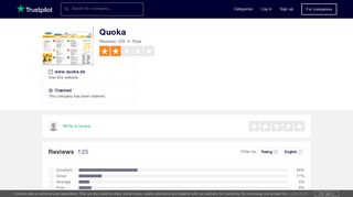 Quoka Reviews | Read Customer Service Reviews of www.quoka.de
