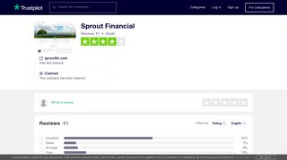 Sprout Financial Reviews | Read Customer Service Reviews of ...