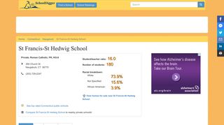 St Francis-St Hedwig School in Naugatuck CT - SchoolDigger.com
