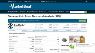 Steneum Coin News, Analysis and Price Prediction (STN) | MarketBeat
