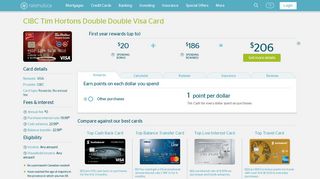 CIBC Tim Hortons Double Double Visa Card - Apply Online | Ratehub.ca