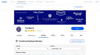 Working at Turnberry: 131 Reviews | Indeed.com