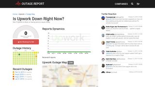 Upwork Down? Service Status, Map, Problems History - Outage.Report