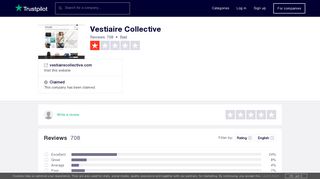 Vestiaire Collective Reviews | Read Customer Service Reviews of ...