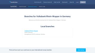 Branches for Volksbank Rhein-Wupper in Germany - TransferWise