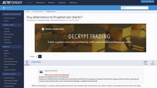 Any alternative to Prophet.net charts? | Page 2 | Elite Trader