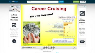 Career Cruising Retrieved from on Aug 25, ppt download - SlidePlayer