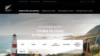 Immigration New Zealand: New Zealand Visas