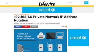 192.168.1.0 Private Network IP Address Notation - Lifewire