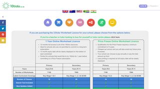 10ticks maths | Online Worksheet Licence