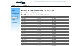 Country IP Address Location /24 Networks - CIPB - Country IP Location