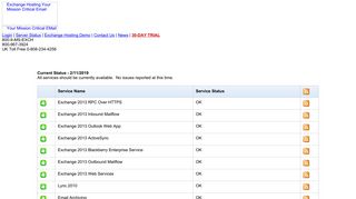 Current Server Status for 123Together.com Exchange Hosting