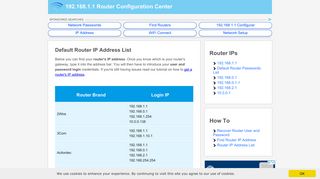Default Router IP Address List - 192.168.1.1