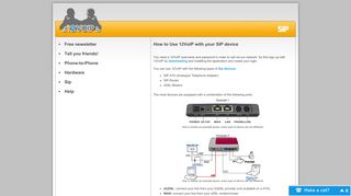 12VoIP | sip