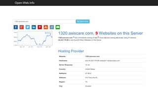 1320.axiscare.com is Online Now - Open-Web.Info