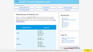 Default Router IP Address List - 192.168.1.1