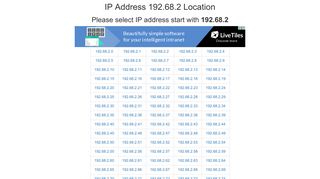 192.68.2 - IP Address Location