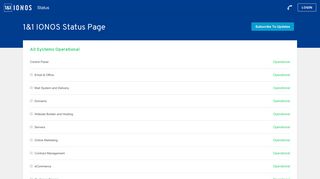 1&1 IONOS Status Page