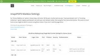 Imap/POP3 Mailbox Settings - WordPress Mailing Group - ListServ