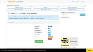 1dollaradz : Website stats and valuation