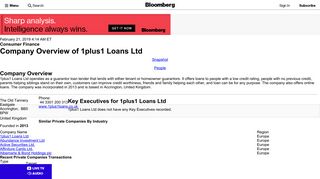 1plus1 Loans Ltd: Private Company Information - Bloomberg