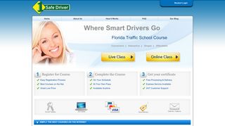Florida Driver Safety Course | 1SafeDriver.com