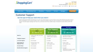 Customer Support - 1ShoppingCart.com