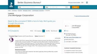 21st Mortgage Corporation | Complaints | Better Business Bureau ...