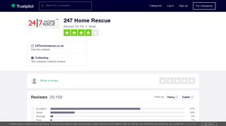 247 Home Rescue Reviews | Read Customer Service Reviews of ...