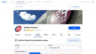 Working at 24 Hour Fitness: 545 Reviews about Pay & Benefits ...