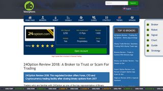 24Option Review 2018: A Broker to Trust or Scam For Trading ...