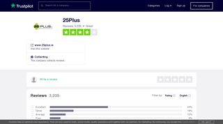 25Plus Reviews | Read Customer Service Reviews of www.25plus.ie