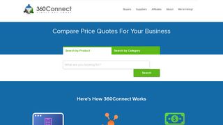 360Connect: Compare Price Quotes For Your Business