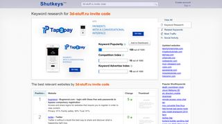 3d-stuff.ru invite code - keyword research - Shutkeys
