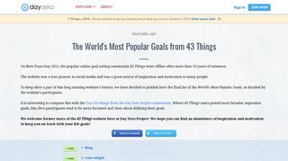 The World's Most Popular Goals from 43 Things • A Featured List on ...