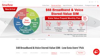 $48 Broadband & Voice Stored-Value SIM - Topping Up - SmarTone