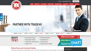 Trade4x: Online Forex & Currency Trading, STP Broker India