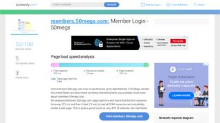 Access members.50megs.com. Member Login - 50megs