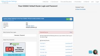 Pace 5268AC Default Router Login and Password - Clean CSS