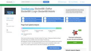 Access 7mmbet.org. sbobet mobile | sbobet indonesia | login sbobet