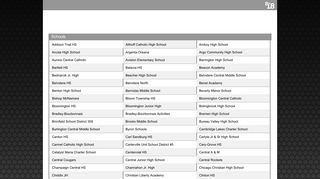 8to18 Schools List