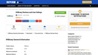 99Binary Reviews and User Ratings - ReviewForex - Forex Brokers