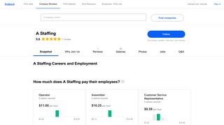 A+ Staffing Careers and Employment | Indeed.com