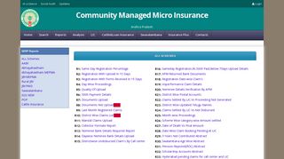 Community Managed Micro Insurance :: Community Managed ... - AABY