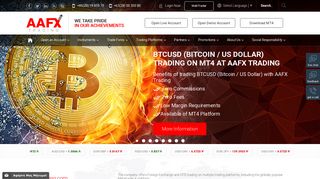 AAFX Trading: Currency Trading | Online Forex Broker